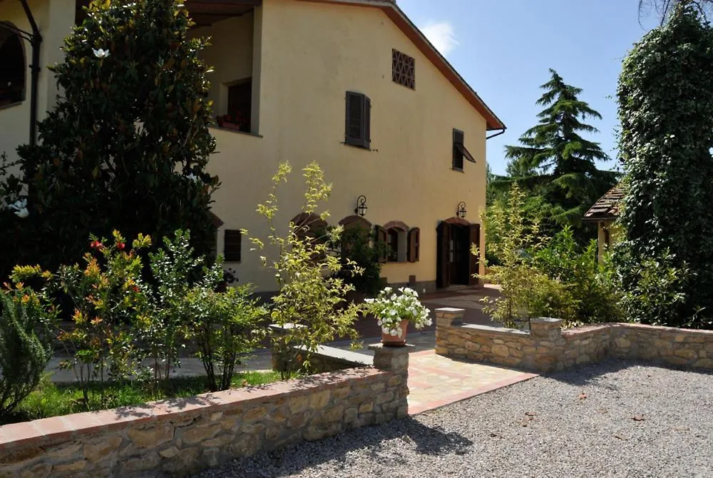 Agriturismo Mannaioni Volterra Farm stay