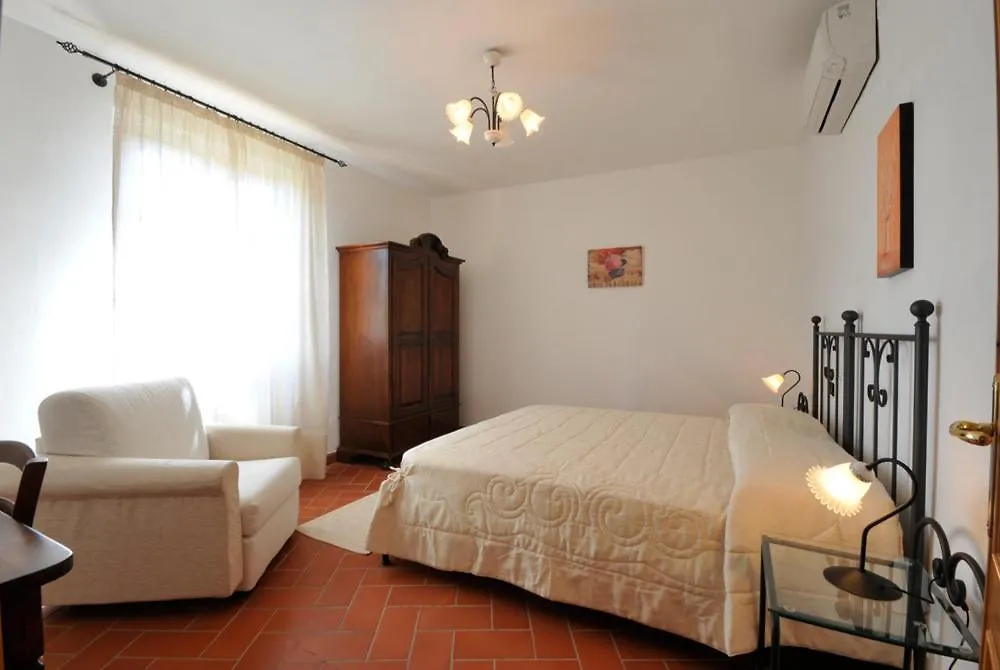 Agriturismo Mannaioni Volterra