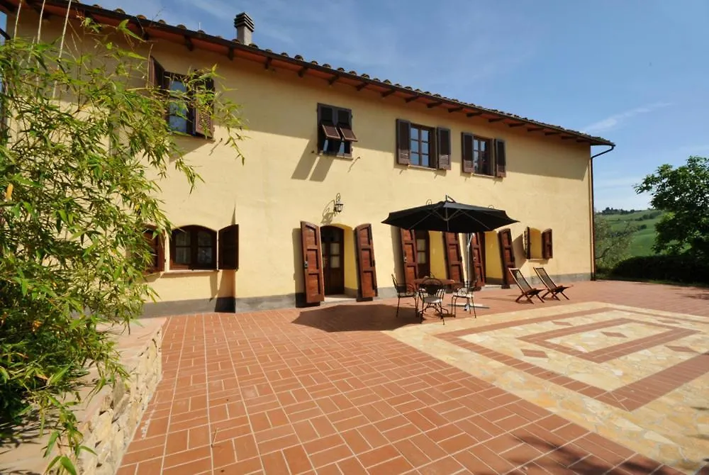 Farm stay Agriturismo Mannaioni Volterra